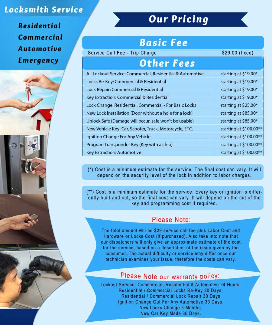 Clifton Locksmith Service, Clifton, NJ 973-310-9350